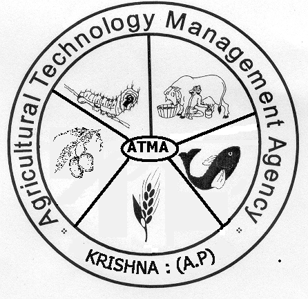 Thesis on agriculture technology management agency